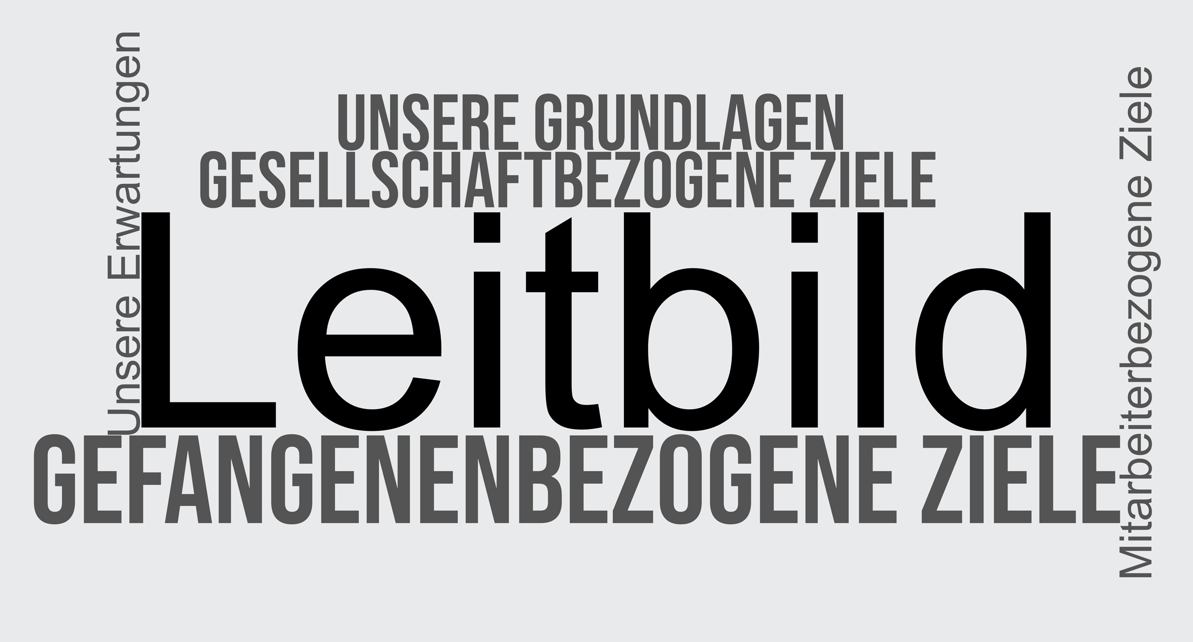 Schriftgrafik über das Thema Leitbild