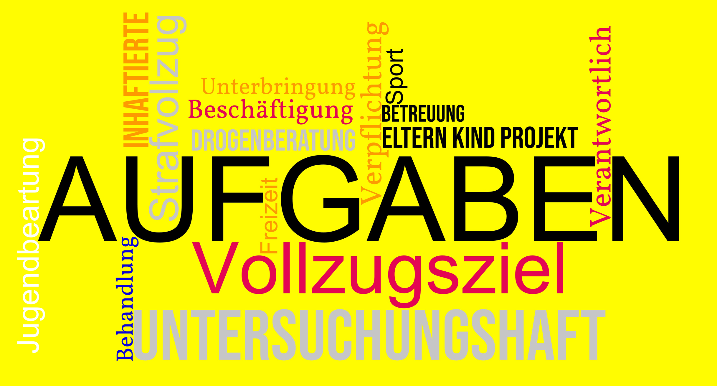 Schriftgrafik über die Aufgaben